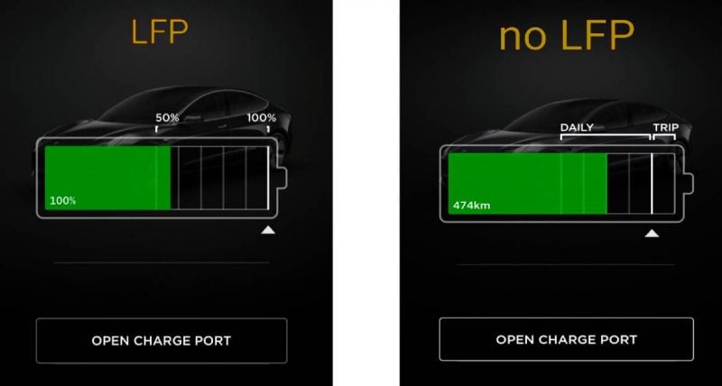 App Charge Screen for NCA vs LFP Tesla Model 3