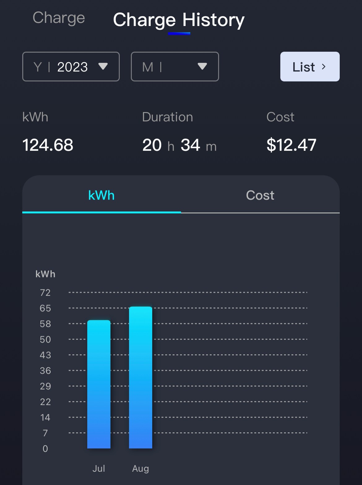 Energy Reporting