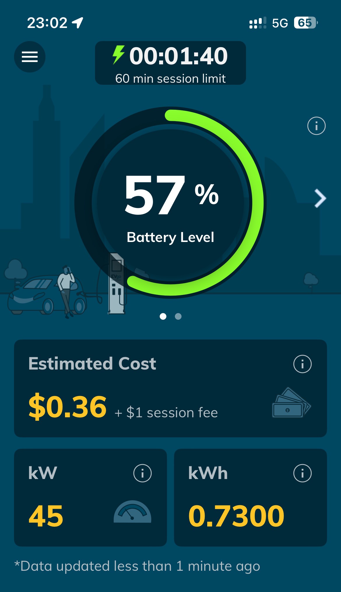 EVgo's iOS app in action. Cost estimates. 