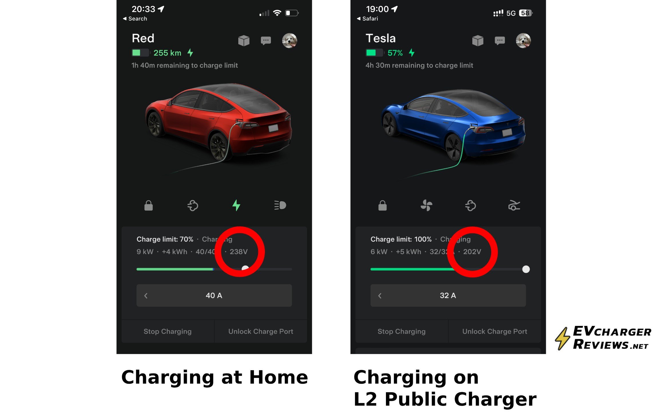 Screenshots demonstrating voltage difference between residential EV charging and public EV charging. 
