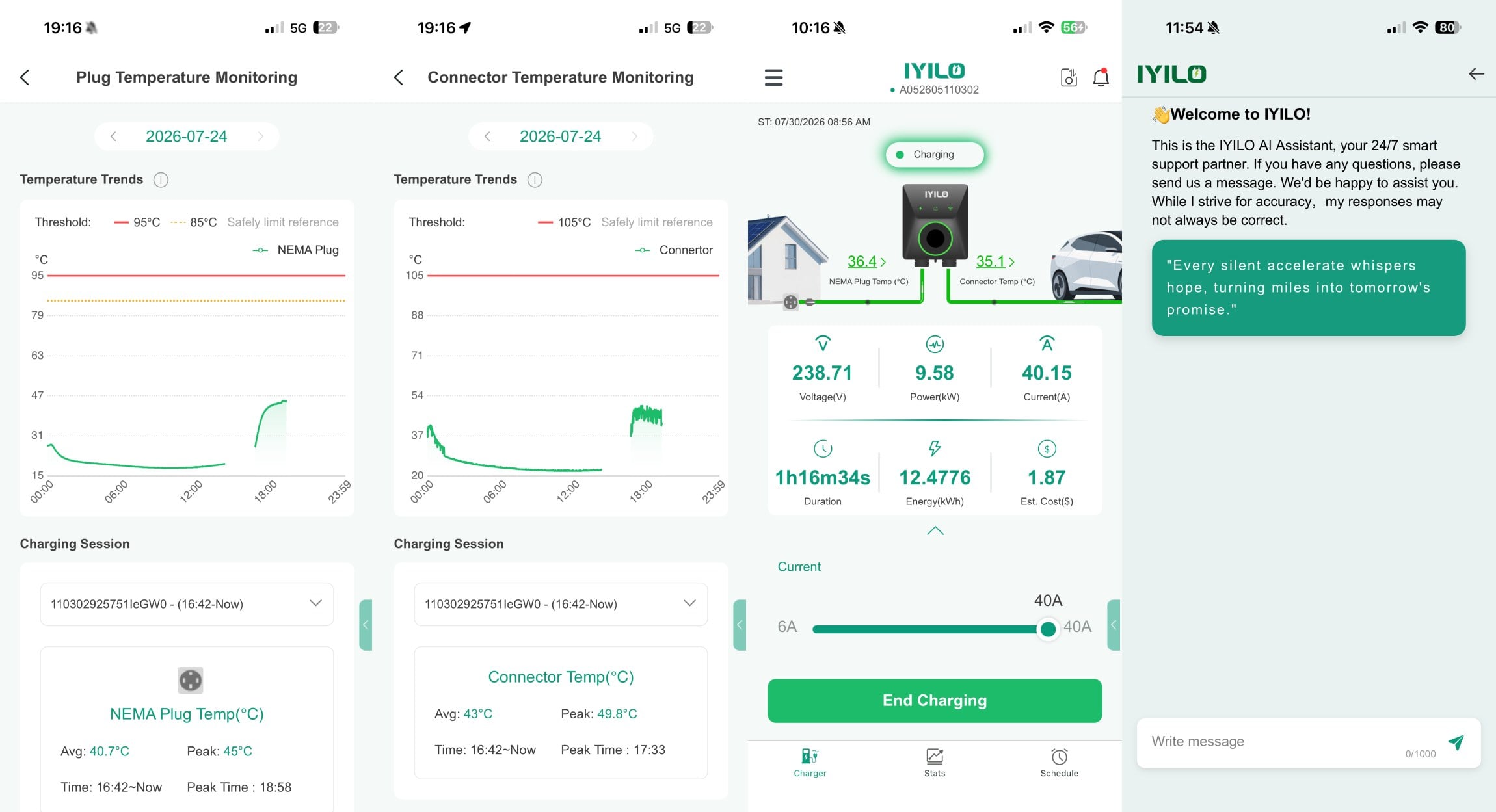 IYILO reports on input/output connector temps in the app